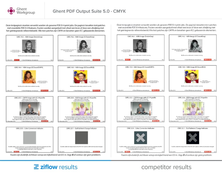 ghent pdf output suite cmyk - competitor results