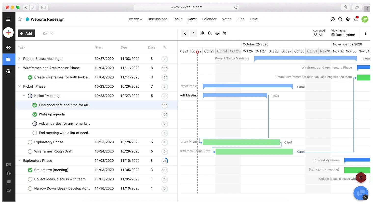Proofhub list of tasks and content review view user interface