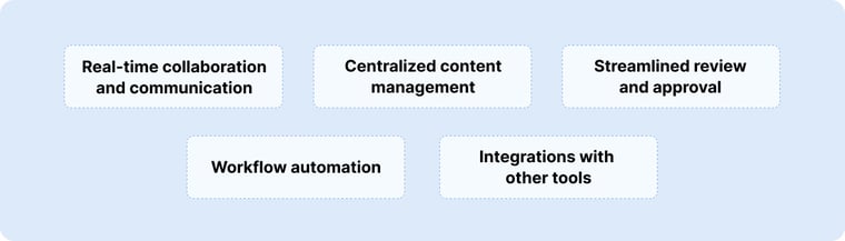 Top features required in marketing collaboration software listed