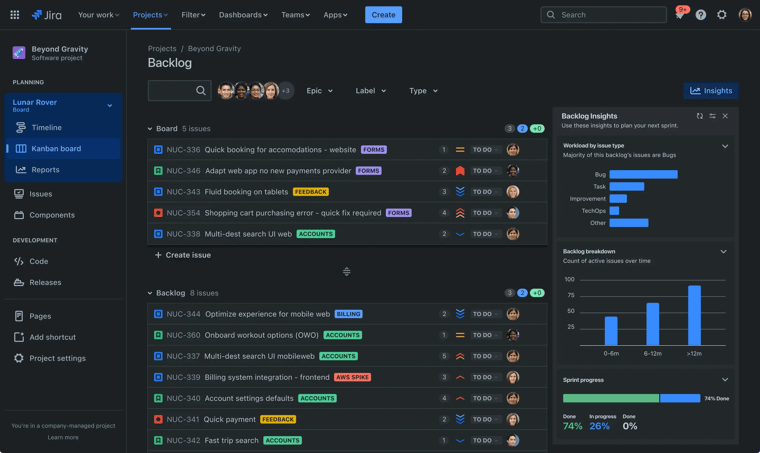 Jira online process management application task list view with deadlines and assigned users
